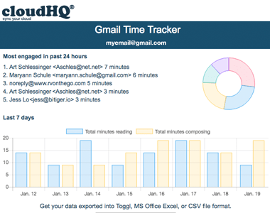 Gmail Notes by cloudHQ